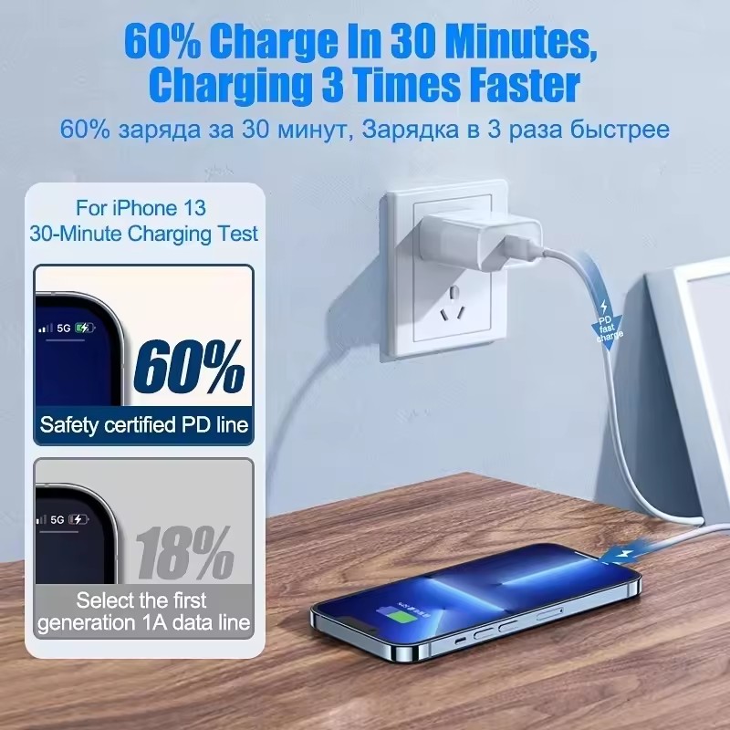 20 peças para apple iphone 15  - Phone Accessories Online avaliação e preço