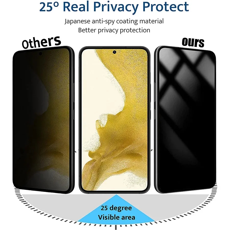 Protetor de tela de filme de h - Huawei Nova 12 avaliação e preço